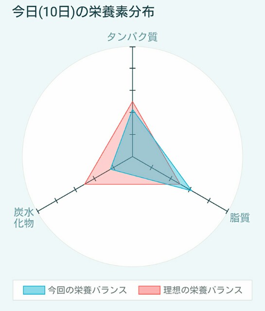 f:id:kicokico:20160710202034j:image f:id:kicokico:20160710202034j:image