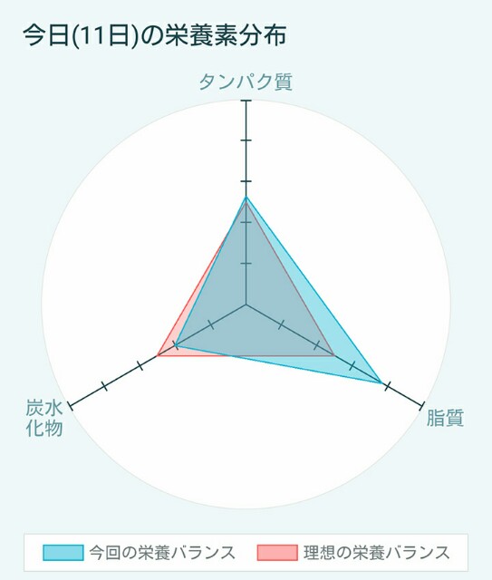 f:id:kicokico:20160711223425j:image f:id:kicokico:20160711223425j:image