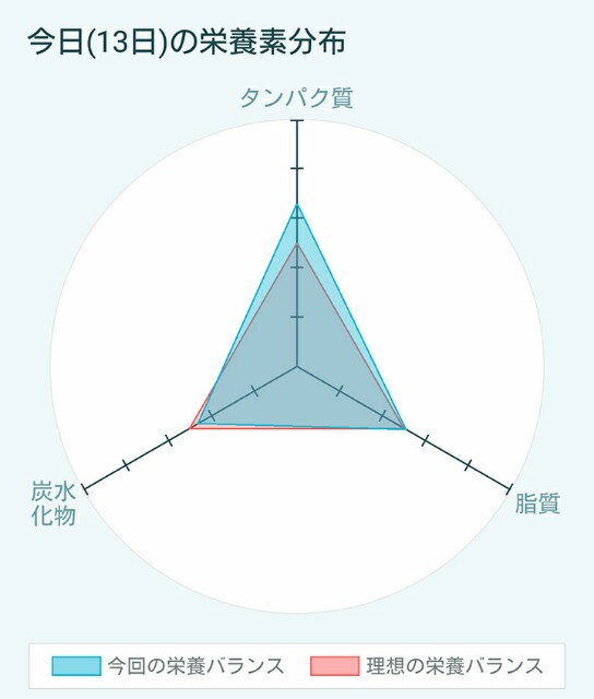 f:id:kicokico:20160713200841j:image f:id:kicokico:20160713200841j:image