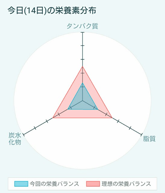 f:id:kicokico:20160714191203j:image f:id:kicokico:20160714191203j:image