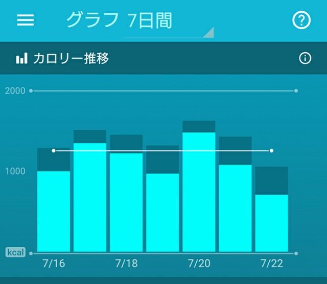 f:id:kicokico:20160722174942j:image f:id:kicokico:20160722174942j:image