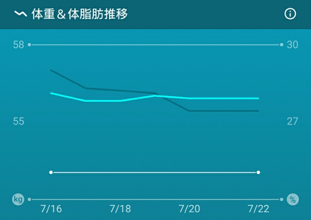 f:id:kicokico:20160722175552j:image f:id:kicokico:20160722175552j:image