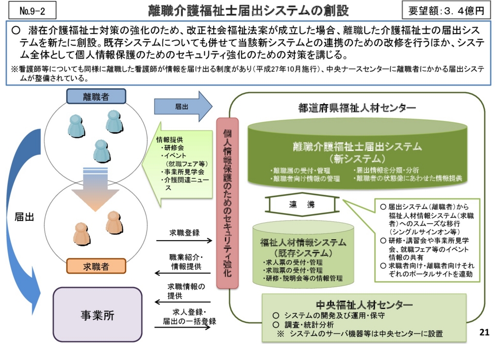 f:id:kiki-popo:20150919234425j:plain f:id:kiki-popo:20150919234425j:plain