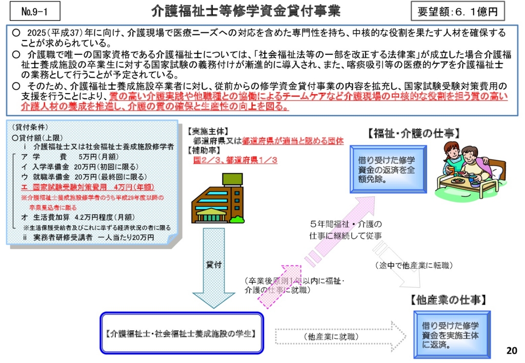 f:id:kiki-popo:20150919234428j:plain f:id:kiki-popo:20150919234428j:plain