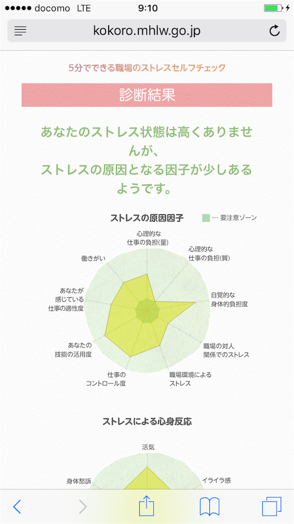 f:id:kikigaki:20151216134207p:image f:id:kikigaki:20151216134207p:image