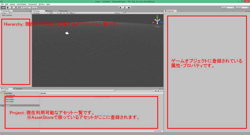 f:id:kikkisnrdec:20140207201852j:plain f:id:kikkisnrdec:20140207201852j:plain