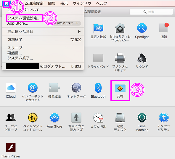f:id:kikkisnrdec:20150806130337p:plain f:id:kikkisnrdec:20150806130337p:plain