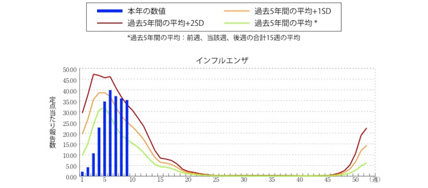 f:id:kiktakitune:20160330052956j:image f:id:kiktakitune:20160330052956j:image