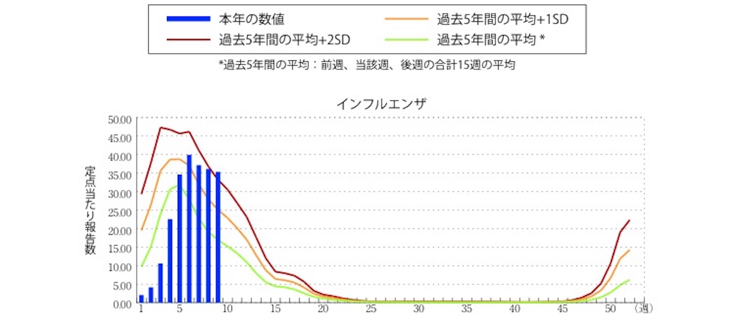 f:id:kiktakitune:20160330052956j:image