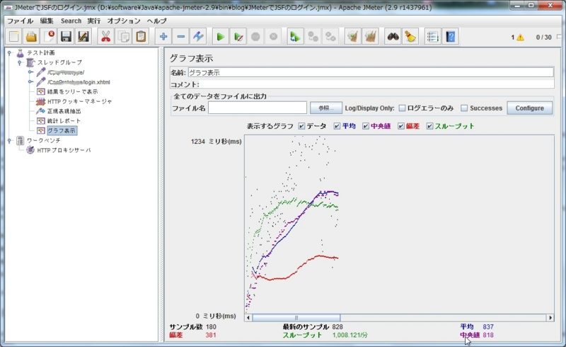 f:id:kikutaro777:20130504151029j:plain f:id:kikutaro777:20130504151029j:plain