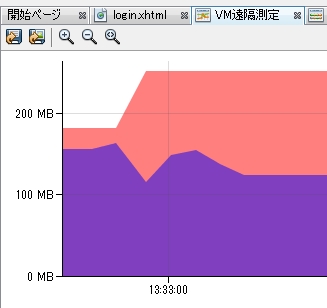 f:id:kikutaro777:20130504151112j:plain f:id:kikutaro777:20130504151112j:plain
