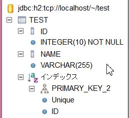 f:id:kikutaro777:20131106215837j:plain f:id:kikutaro777:20131106215837j:plain
