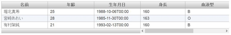 f:id:kikutaro777:20140416224908j:plain f:id:kikutaro777:20140416224908j:plain