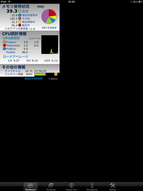 f:id:kimada:20100621000733p:image:w320 f:id:kimada:20100621000733p:image:w320