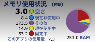 f:id:kimada:20100713004538p:image f:id:kimada:20100713004538p:image