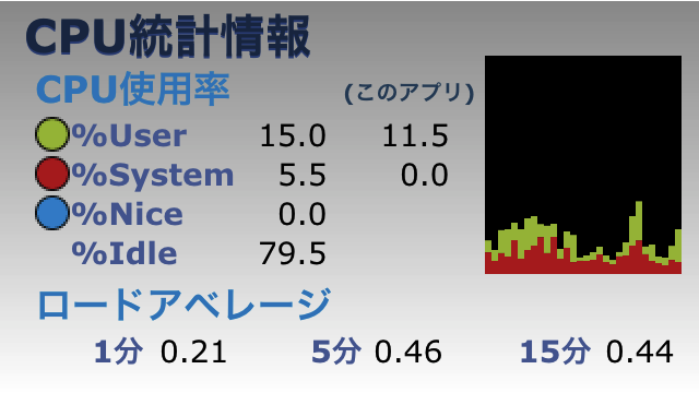 f:id:kimada:20100829113322p:image:w320 f:id:kimada:20100829113322p:image:w320