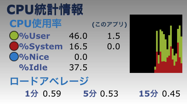 f:id:kimada:20100829113323p:image:w320 f:id:kimada:20100829113323p:image:w320