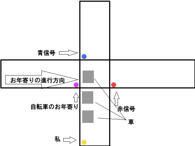 f:id:kimniy8:20151009190153j:plain f:id:kimniy8:20151009190153j:plain