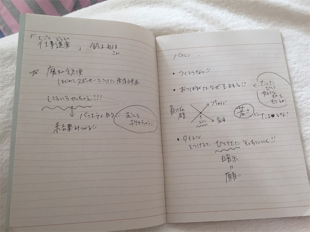 f:id:kinandun:20151129165209j:image f:id:kinandun:20151129165209j:image