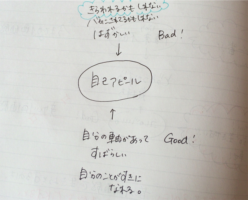 f:id:kinandun:20160409155346j:image f:id:kinandun:20160409155346j:image