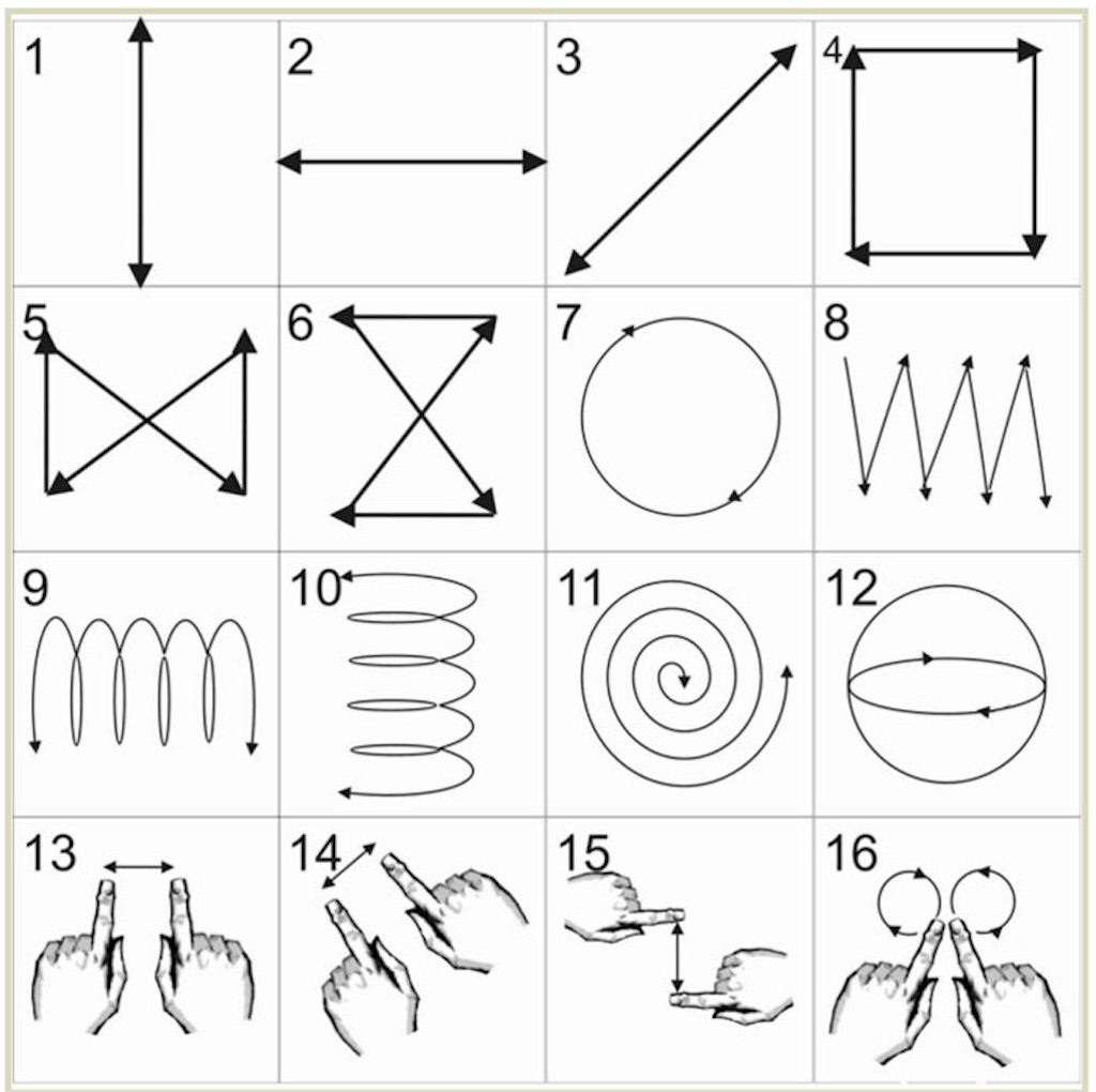f:id:kinesiologynlpcoach:20160308002628j:image f:id:kinesiologynlpcoach:20160308002628j:image