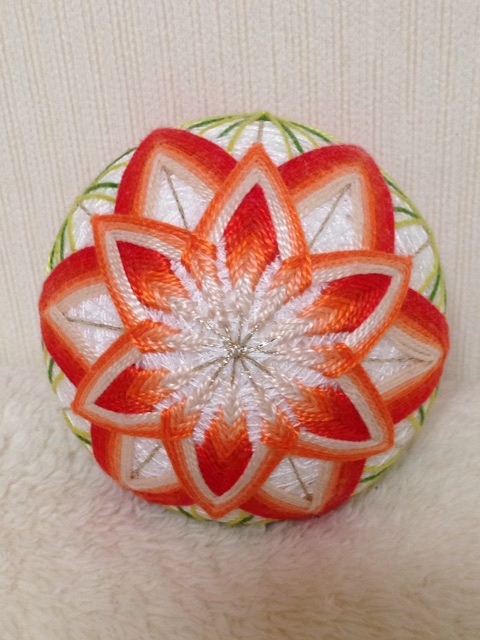f:id:kinsankinsan:20150420135641j:plain f:id:kinsankinsan:20150420135641j:plain