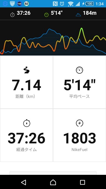 f:id:kirataku:20160626013542j:image f:id:kirataku:20160626013542j:image