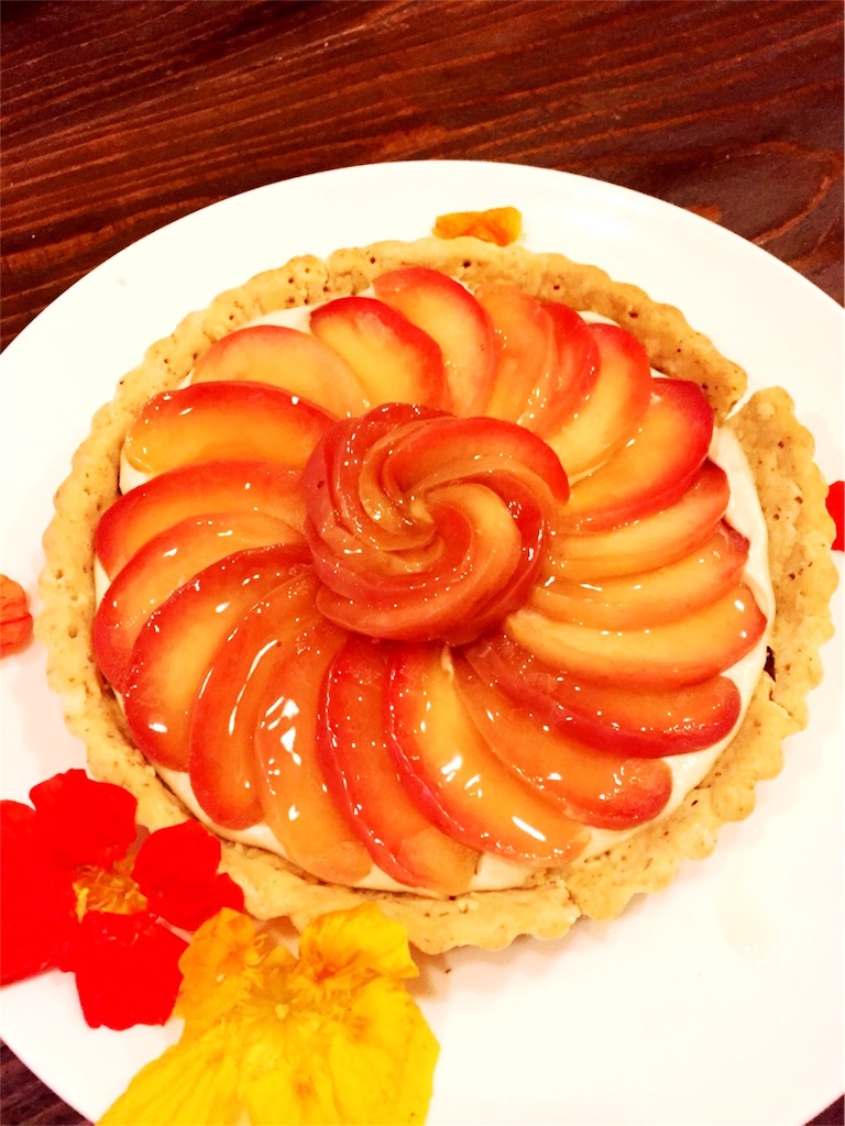 f:id:kireinakurashi:20151111151550j:image f:id:kireinakurashi:20151111151550j:image