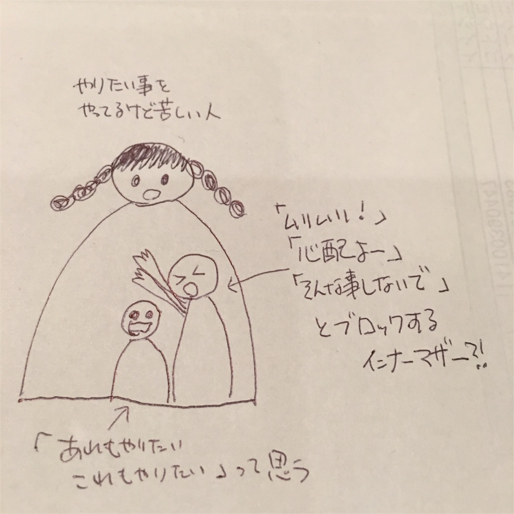 f:id:kiriko2016:20160509151652j:image f:id:kiriko2016:20160509151652j:image