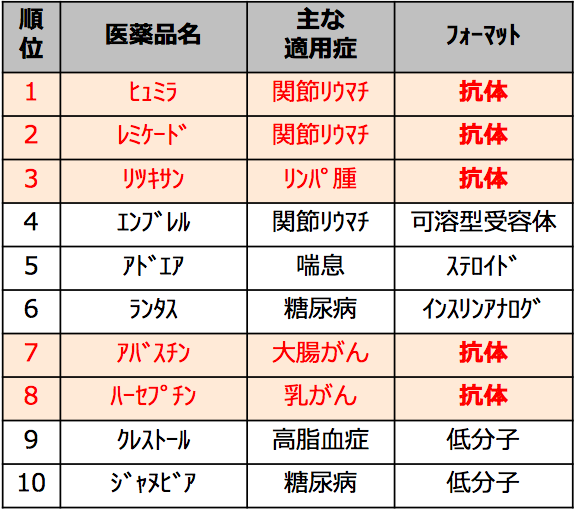 f:id:kisuke_blog:20151221165412p:plain f:id:kisuke_blog:20151221165412p:plain