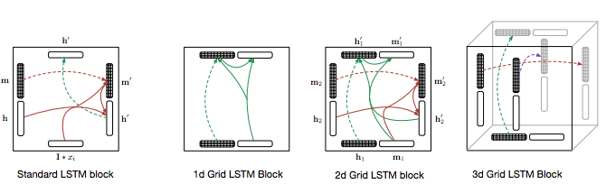 f:id:kitanokumo:20150831221720p:plain f:id:kitanokumo:20150831221720p:plain