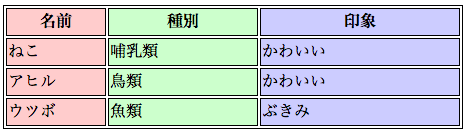 f:id:kitsunetanukidashi:20130101220847p:plain f:id:kitsunetanukidashi:20130101220847p:plain