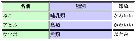 f:id:kitsunetanukidashi:20130101221407p:plain f:id:kitsunetanukidashi:20130101221407p:plain