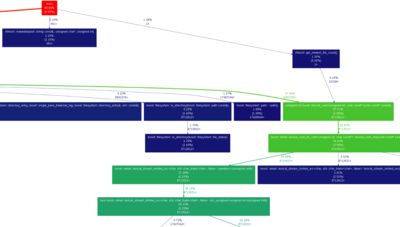 f:id:kiwamaru:20130528175934p:plain f:id:kiwamaru:20130528175934p:plain