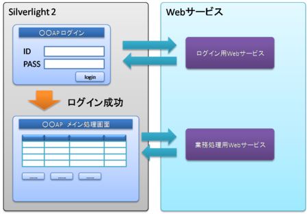 f:id:kiyokura:20081018005651p:image