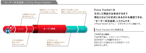 f:id:kiyoshi_net:20130123235402p:image f:id:kiyoshi_net:20130123235402p:image