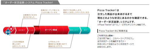 f:id:kiyoshi_net:20130123235402p:image