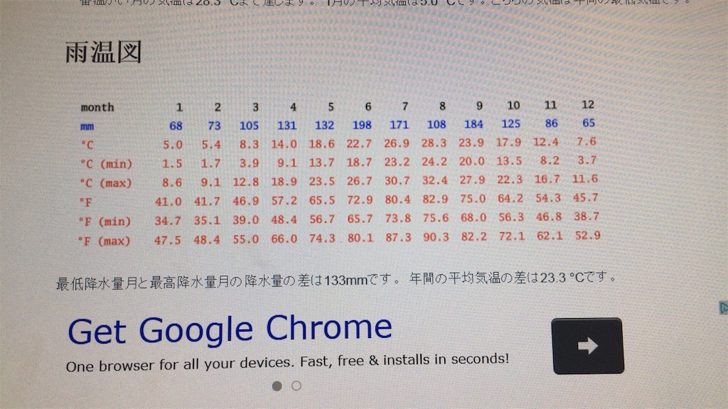 f:id:kk622:20160514185740j:image f:id:kk622:20160514185740j:image