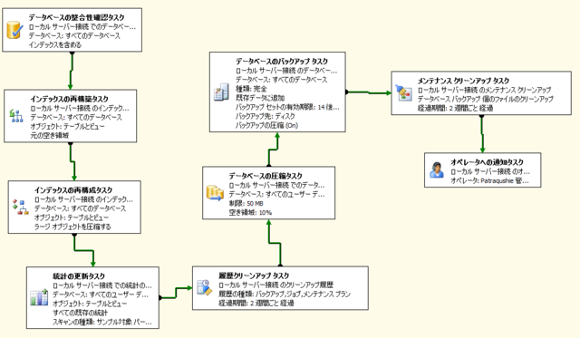 f:id:kkamegawa:20111213001949p:image