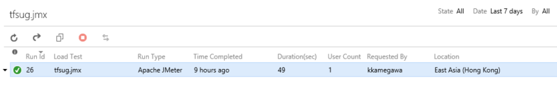 f:id:kkamegawa:20160319074602p:plain f:id:kkamegawa:20160319074602p:plain