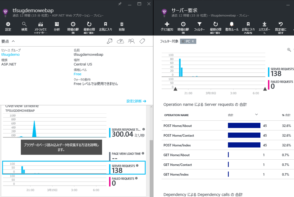f:id:kkamegawa:20160319075659p:plain f:id:kkamegawa:20160319075659p:plain