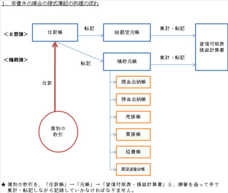 f:id:kobarin:20090616082006j:image