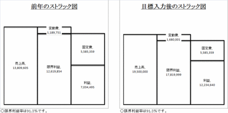 f:id:kobarin:20091018200143g:image