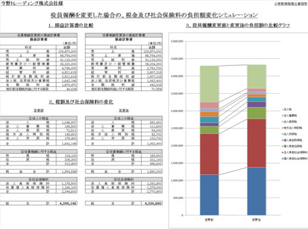 f:id:kobarin:20091202161732j:image