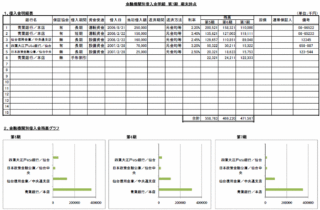 f:id:kobarin:20091225225453g:image