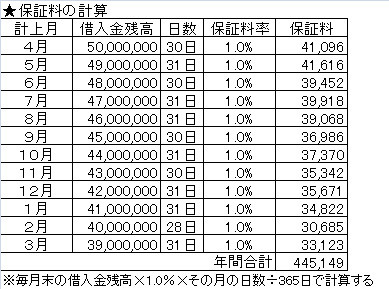 f:id:kobarin:20111114181617j:image