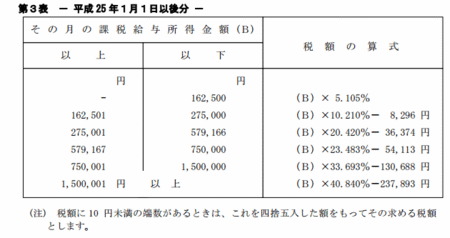 f:id:kobarin:20120905112755g:image