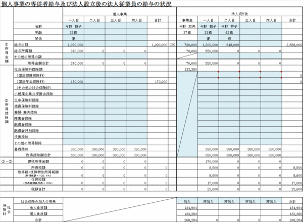 f:id:kobarin:20121210174707g:image