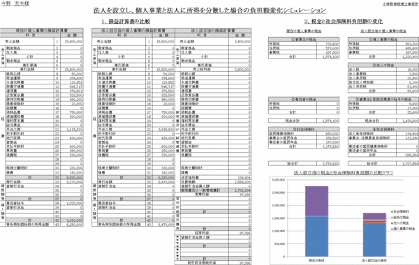 f:id:kobarin:20121210174708g:image