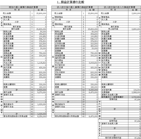 f:id:kobarin:20121210181902g:image